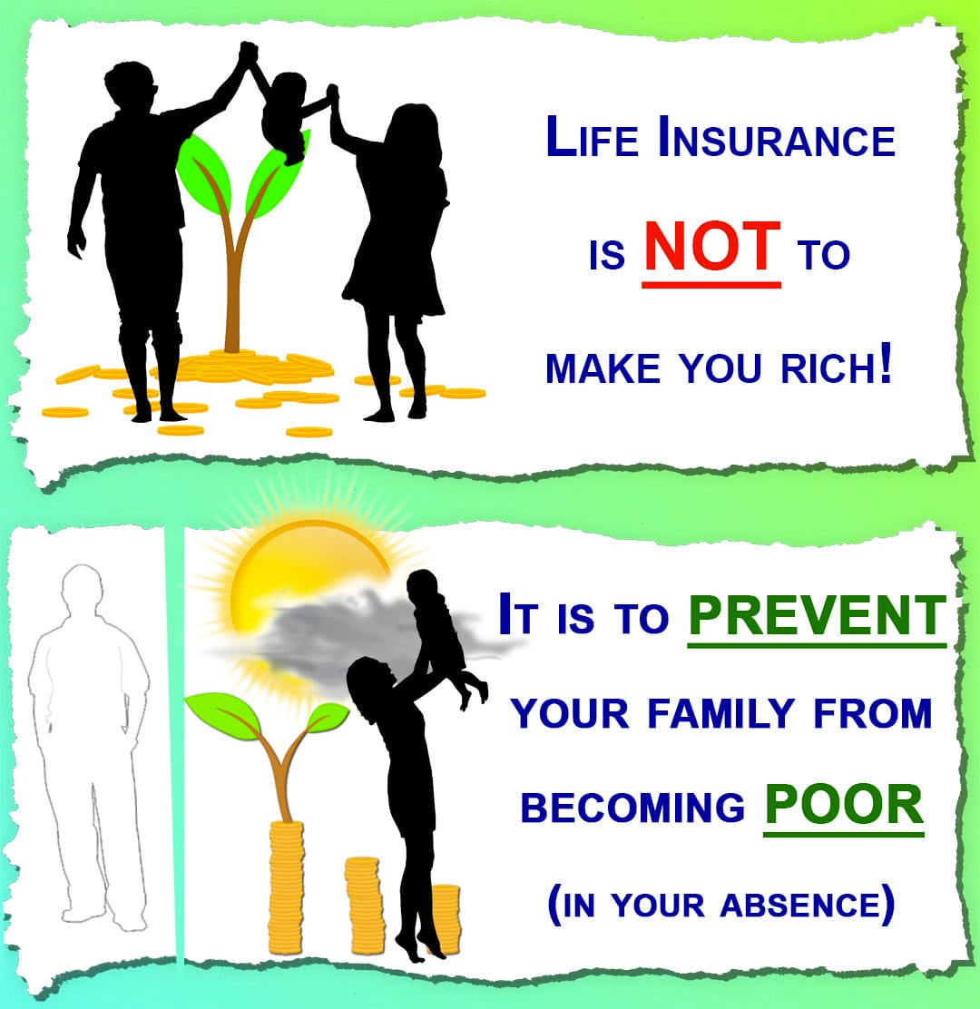 life insurance with and without